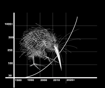 Screen Shot 2015-01-19 at 3.04.03 pm